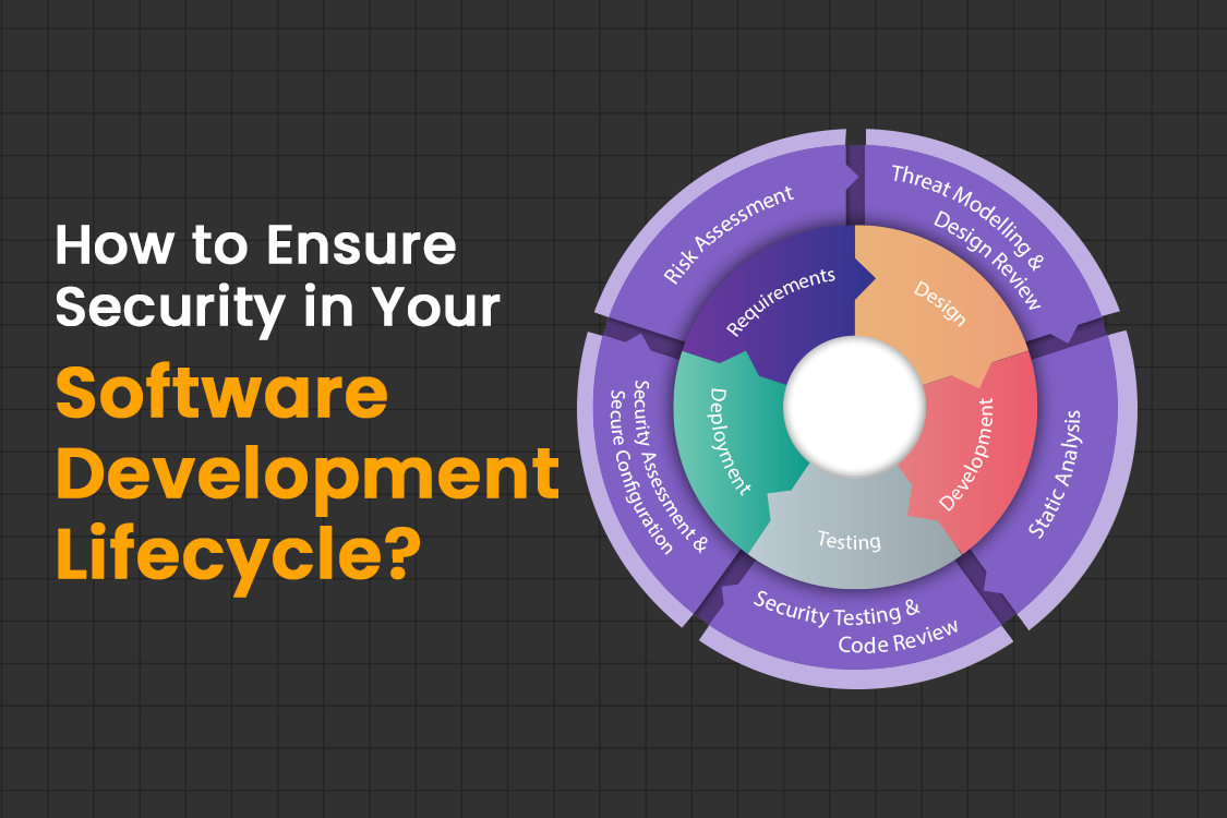 How to Ensure Security in Your Software Development Lifecycle?